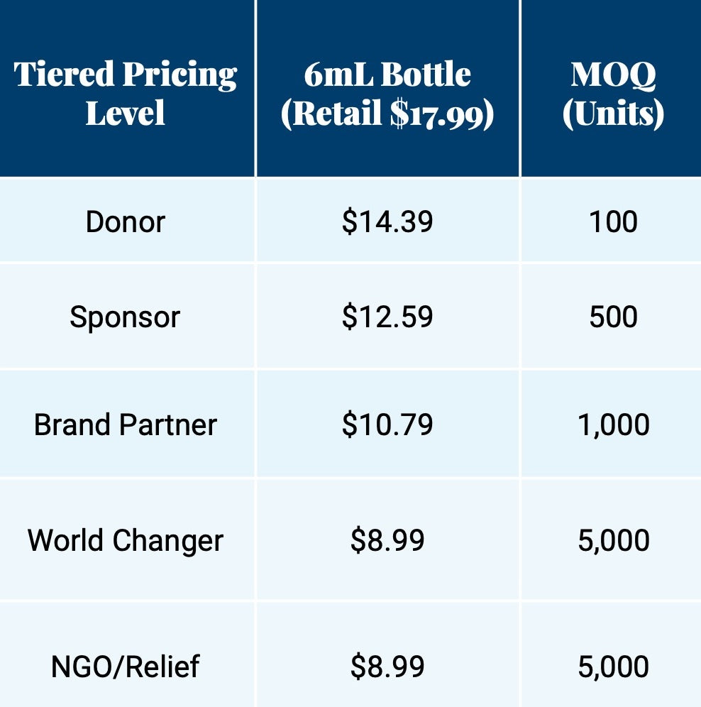 H2O Pure Single Bottle Wholesale