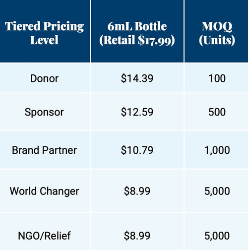 H2O Pure Single Bottle Wholesale